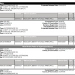 In 2009, Marion Bobo was indicted for Attempted 2nd Degree Kidnapping, Attempted Felony Child Abduction, Rape of a Child – Adult Offender Image2-1024x677